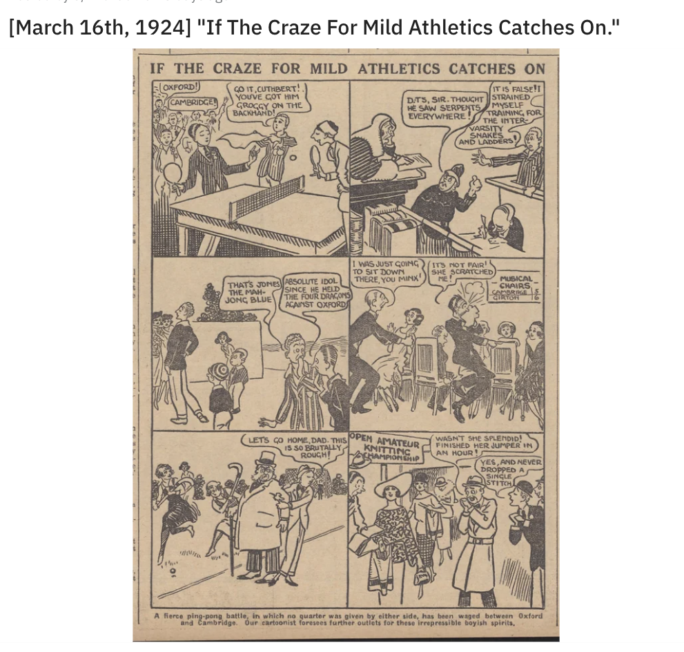 cartoon - March 16th, 1924 "If The Craze For Mild Athletics Catches On." If The Craze For Mild Athletics Catches On Onford You'Ve Got Groggy On The Bachad Dts, Sr. Thoot Strained E Saw Serposts Myself Everywhere! Training For Inter Shand And Ladders He Ho